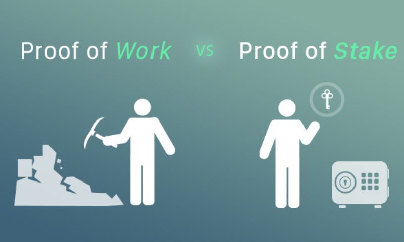 Security of Proof of Work (PoW)