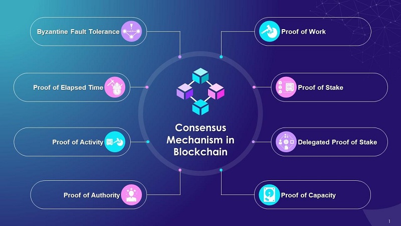 Emerging Consensus Mechanisms