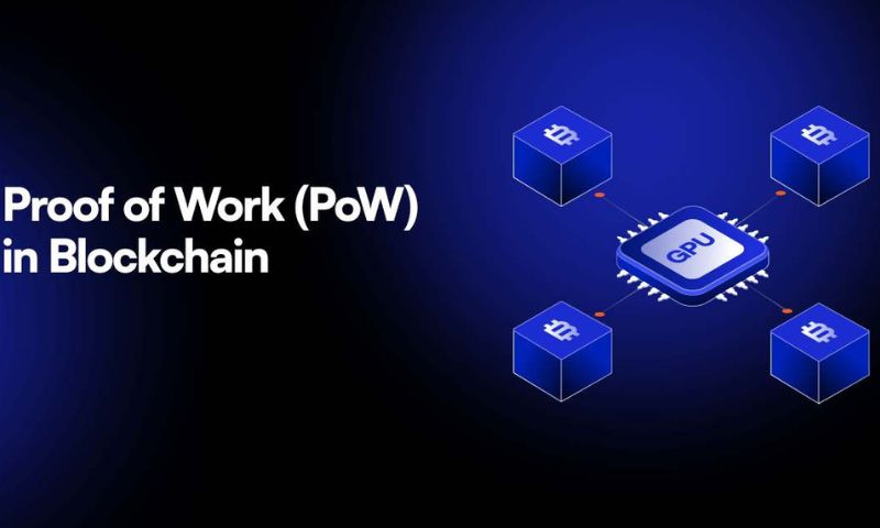 Proof of Work (PoW) Secures Blockchain