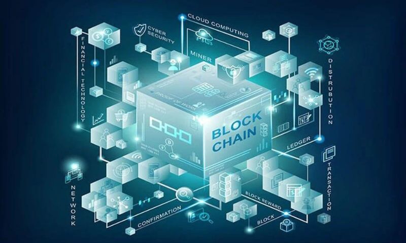 Interoperable Blockchains