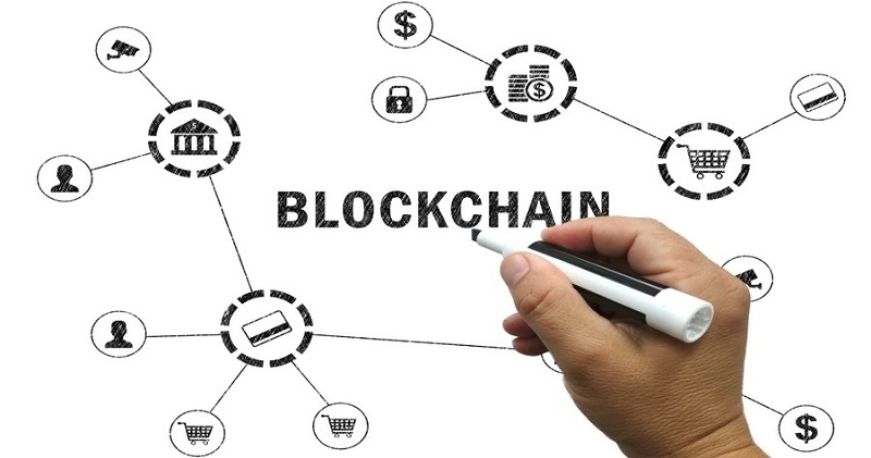 What is Blockchain?