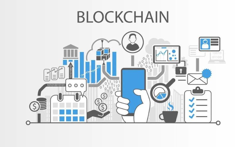 What is Blockchain?