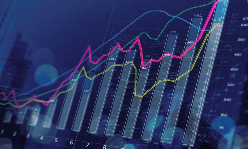 Transforming Securities Trading Today