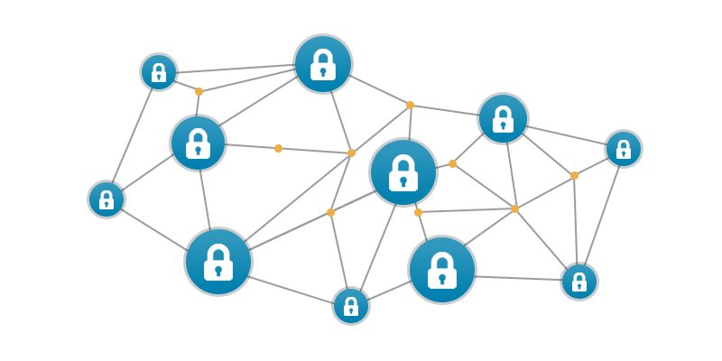 Decentralized exchanges