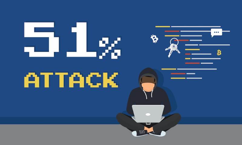 51% Attack Explained: Could Your Crypto be at Risk?