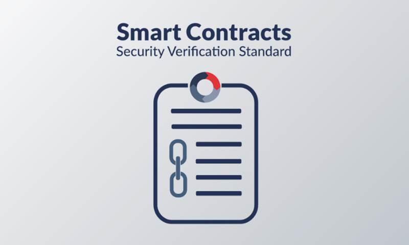 Smart Contract Security Evaluation: Essential Resources to Bulletproof Your Code