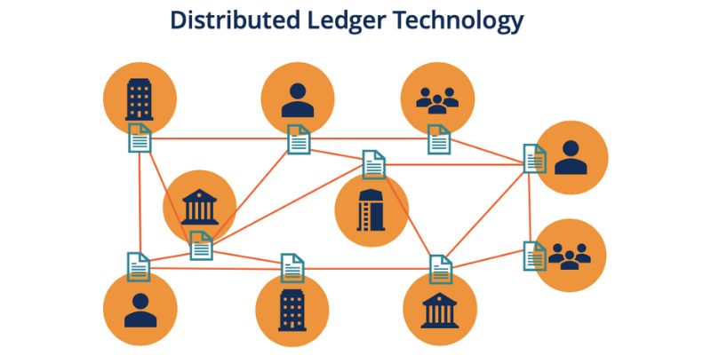 What is a distributed ledger technology