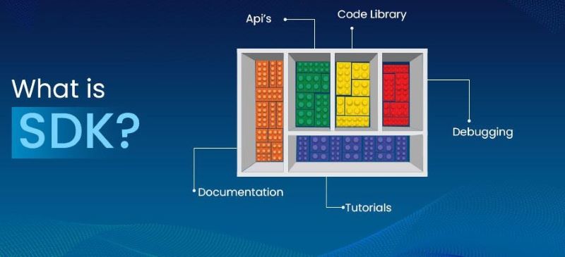 SDK in Blockchain Technology