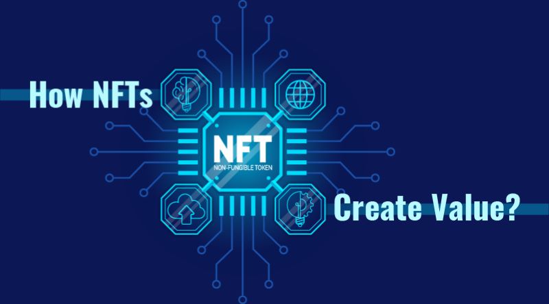 NFT Valuation