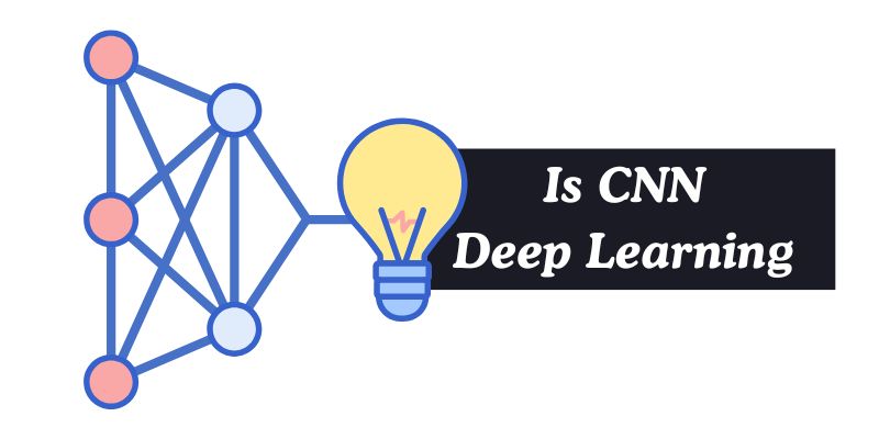 Is CNN deep learning