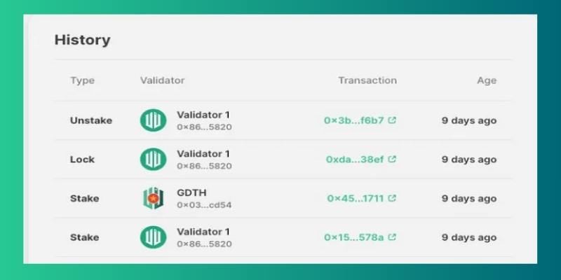 New features of U2 Staking